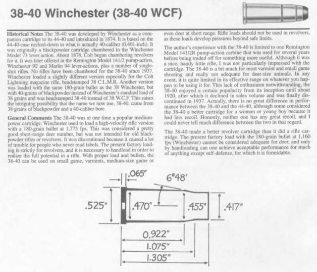 cd3840winchester